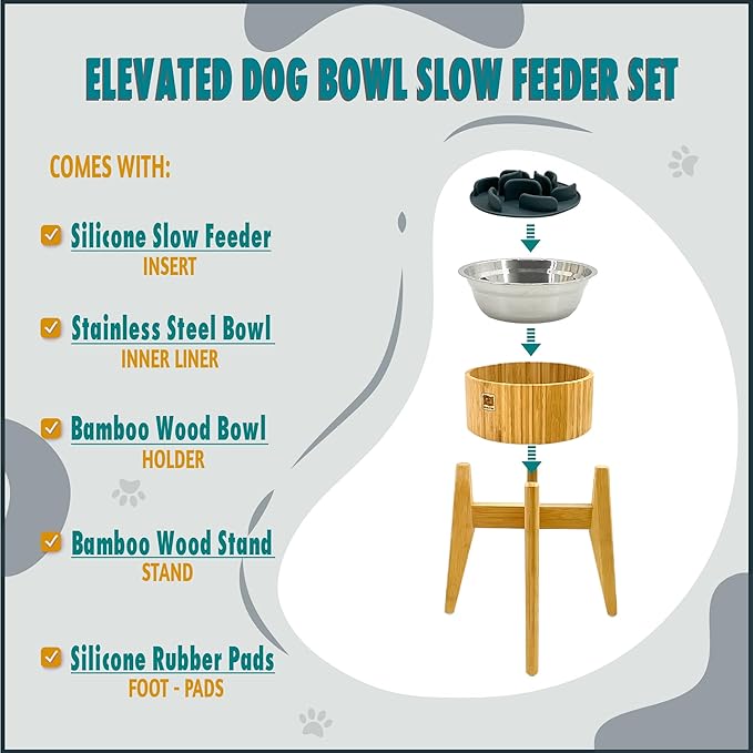 Elevated Dog Bowl with Slow Feeder Insert - (12-inch High) Ideal for Large Dogs - Suitable for Wet or Dry Dog Foods, Stainless Steel and Bamboo