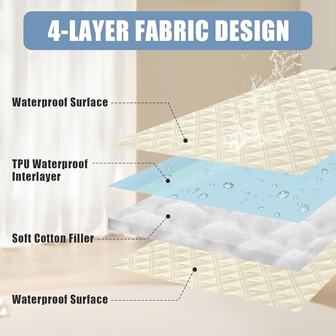 Smiry Waterproof Dog Bed Cover Pet Blanket, Soft Washable Dog Blanket for Furniture Bed Couch Sofa Reversible, Checkered (40"x50", Beige/Beige)