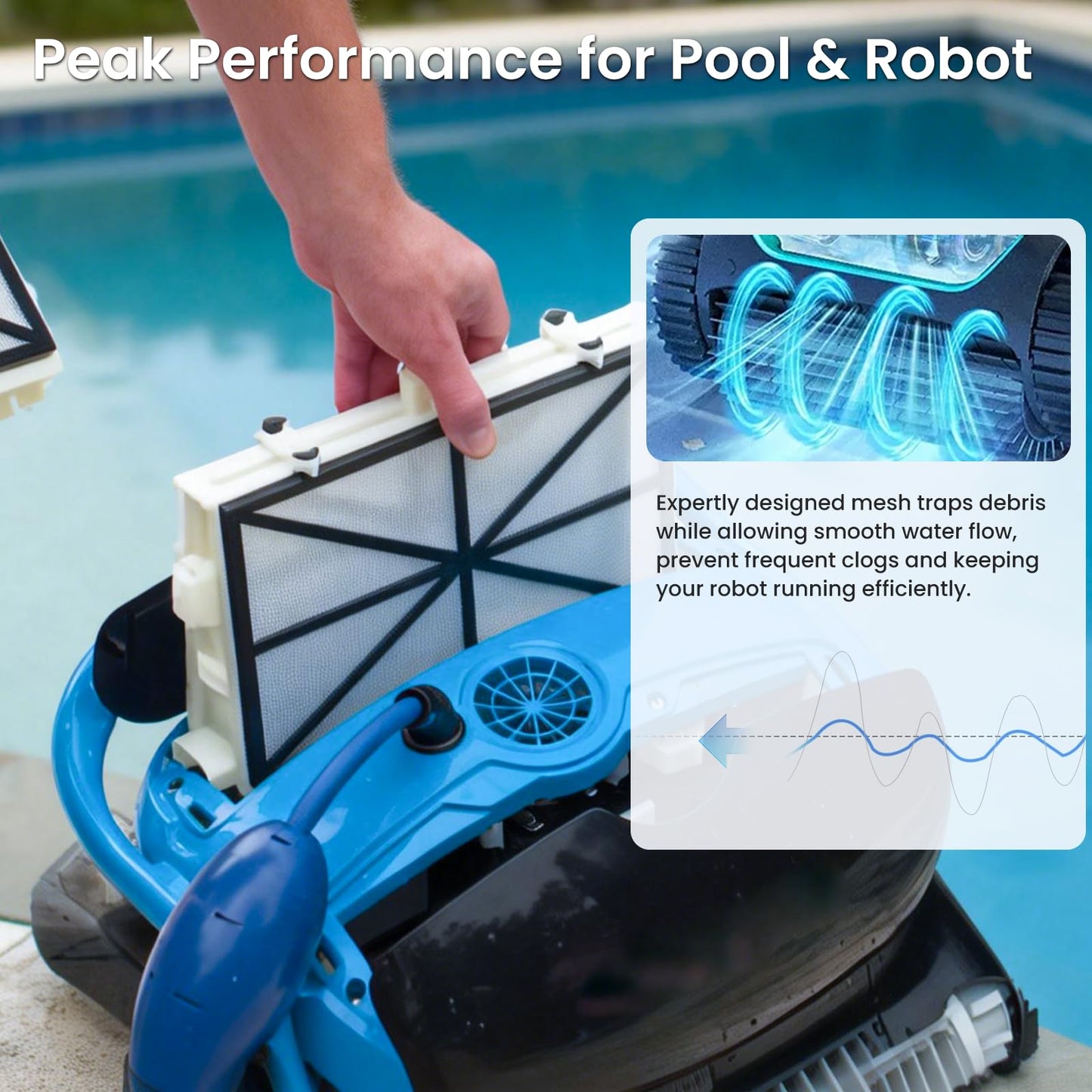 Future Way 4 Pack Ultra Fine Cartridge Filter Panels Compatible with Dolphin Nautilus CC Plus and M400/M500 Robotic Pool Cleaner Filters, Replace #9991432-R4