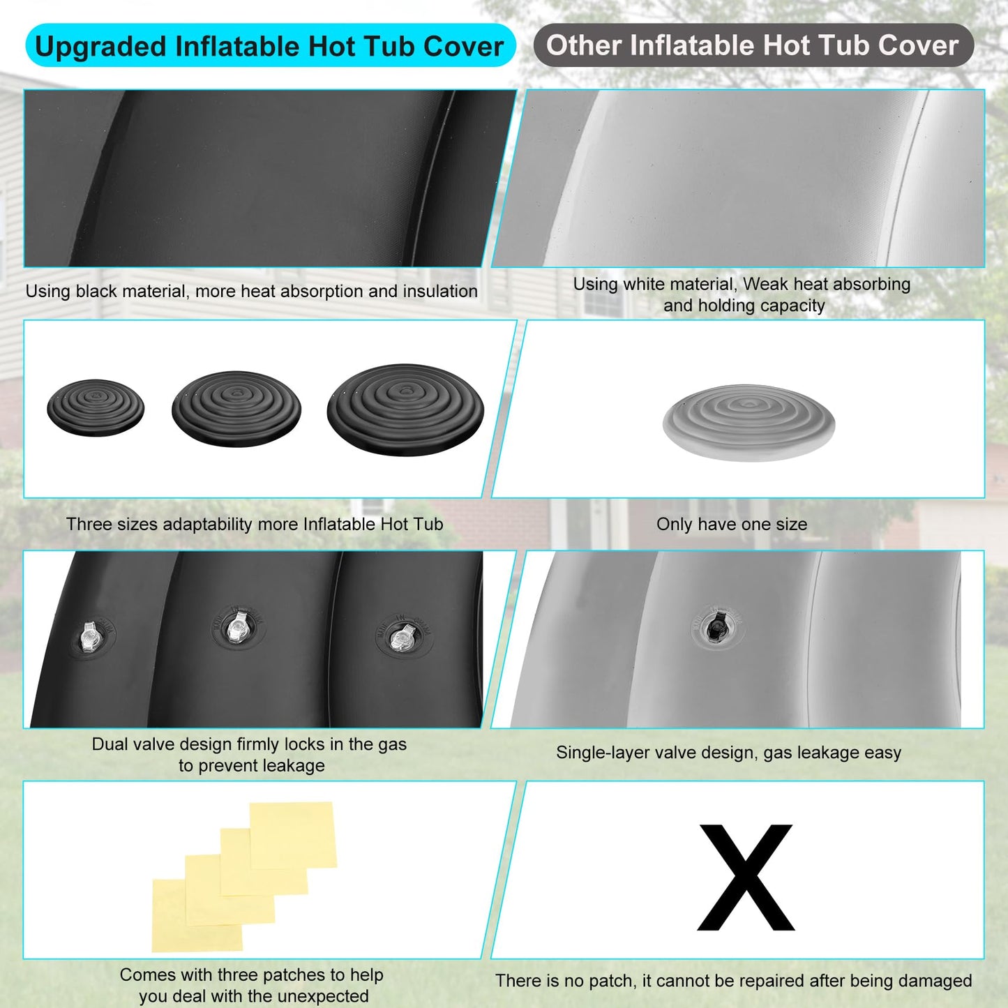 Inflatable Hot Tub Cover Round Replacement All Saluspa Intex Spa Covers Insert One Size Fits All Insulated Thermal Energy Saving Hot Tub Lid Round Replacement Used for Rain-Proof Snow-Proof spa Cover