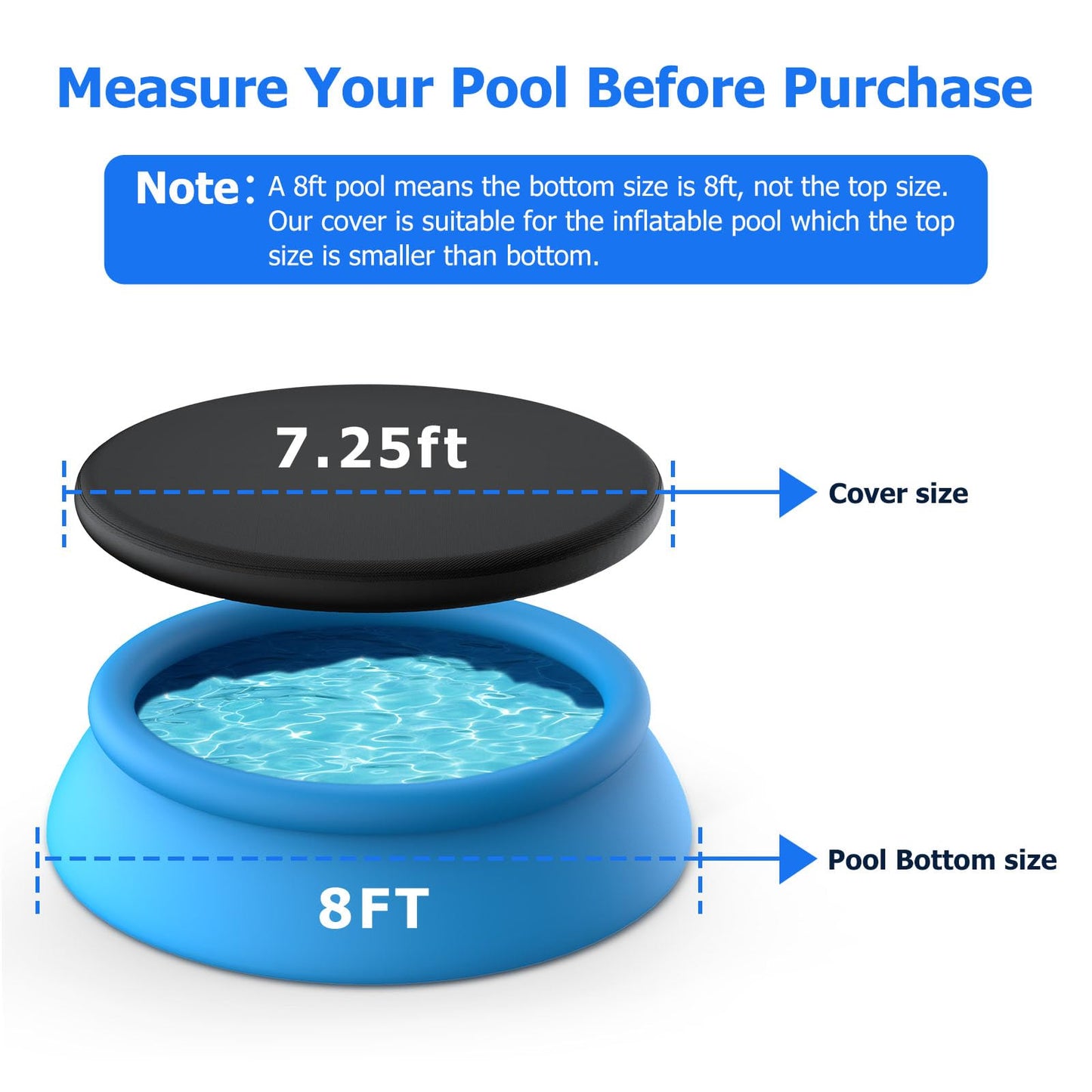 8 ft Round Pool Cover, Compatible with Intex/Bestway Outdoor Round Inflatable Above Ground Swimming Pool, Elastic Bands for Easy Installation, No Drain Holes, Prevent Leaves, Debris and Dust