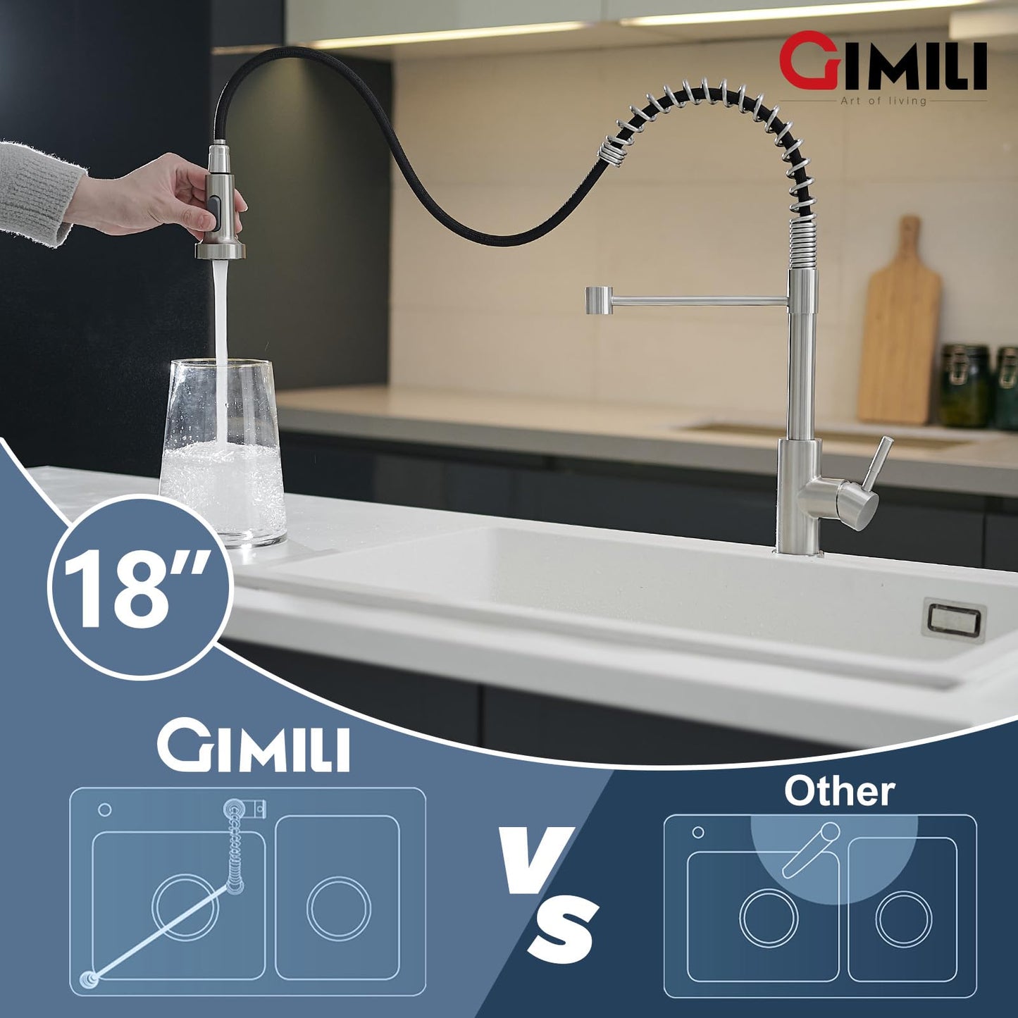 GIMILI Kitchen Faucet with Pull Down Sprayer Single Hole Stainless Steel Sink Faucet, Suitable for Farmhouses, RV, Laundry Room, Outdoor, and Campers. Llave para fregadero de cocina Brushed Nickel