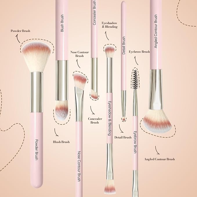 SOYOK Makeup Brush Set, Premium Synthetic Makeup Brushes with 2 Puffs, 8 Pcs Make up Brushes for Powder Concealers Eye Shadows Blush, Brush Kit with Gift Box for Beginners Professional Travel (Pink)