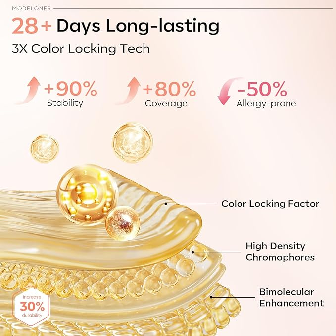 modelones Gel Nail Polish Set, 6 Colors Jelly Gel Polish White Nude Pink Neutral Translucent Nail Polish Soak Off LED Lamp Cured Soapnails Manicure Salon DIY Girl Women Gift