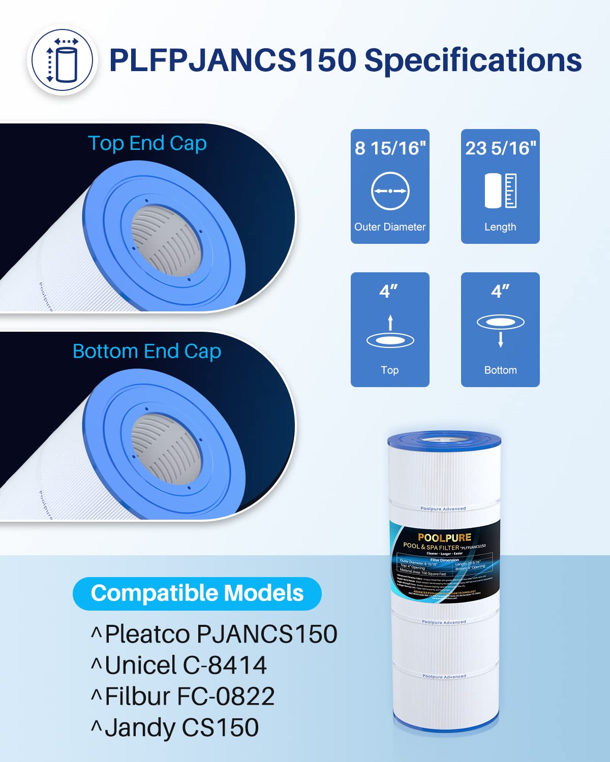 POOLPURE PLFPJANCS150 Pool Filter Replaces Jandy CS150, CCX1500RE, CC1500RE, X-Stream 150, R0462300, PJANCS150, Ultral-B3, Unicel C-8414, C-8317, Filbur FC-0822, FC-1287, Hayward C1502 1 Pack