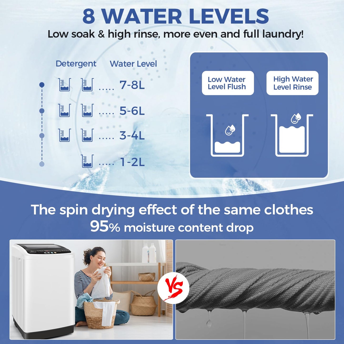 Nictemaw Portable Washing Machine 20Lbs Portable Washer Machine with 10 Programs 8 Water Levels, 2.8 Cu.ft Washer and Dryer Combo with Drain Pump, Compact Laundry Machine for Apartments- Glass Cover