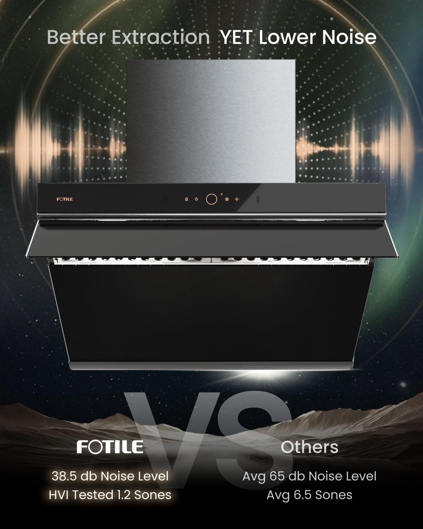 FOTILE JQG7507 Under Cabinet or Wall Mount Kitchen Range Hood 1100 CFM 4 Speed Level with LED Lights, Fingerprint Resistance and Motion Control