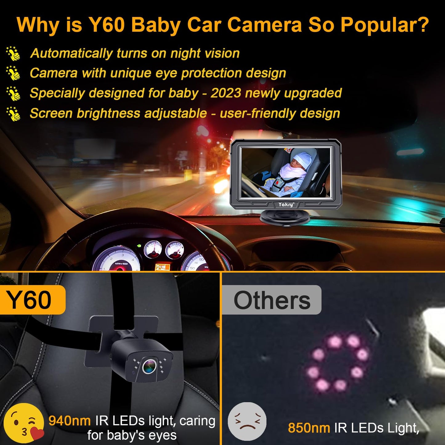 Yakry Baby Car Camera for Backseat - HD 1080P, 170° Wide Angle, Night Vision, 360° Rotation, Safe for Babies, Easy Install, Rear-Facing Baby Car Mirror for Parents Y60