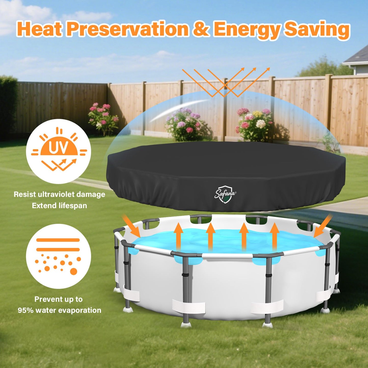 SAFANA 16FT Round Pool Covers for Above Ground Pools, Round Swimming Pool Cover [Upgrade 420D Thicker] Protective Leaf Cover with Reflective Strip, Tear Resistant Durability, UV Resistance, Black