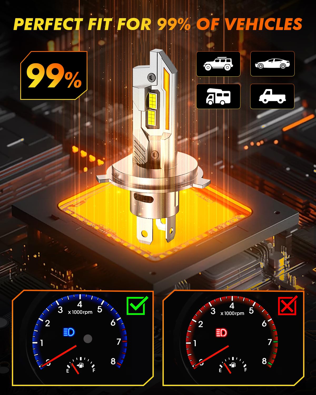 Termitor Upgraded H4/9003/HB2 Bulbs, 50,000LM 10X Ultra Bright, Real 1:1 Mini Size, 6500K Cool White H4 9003 Fog Lights Bulb with Cooling Fan, IP68 Waterproof, Plug and Play, Pack of 2