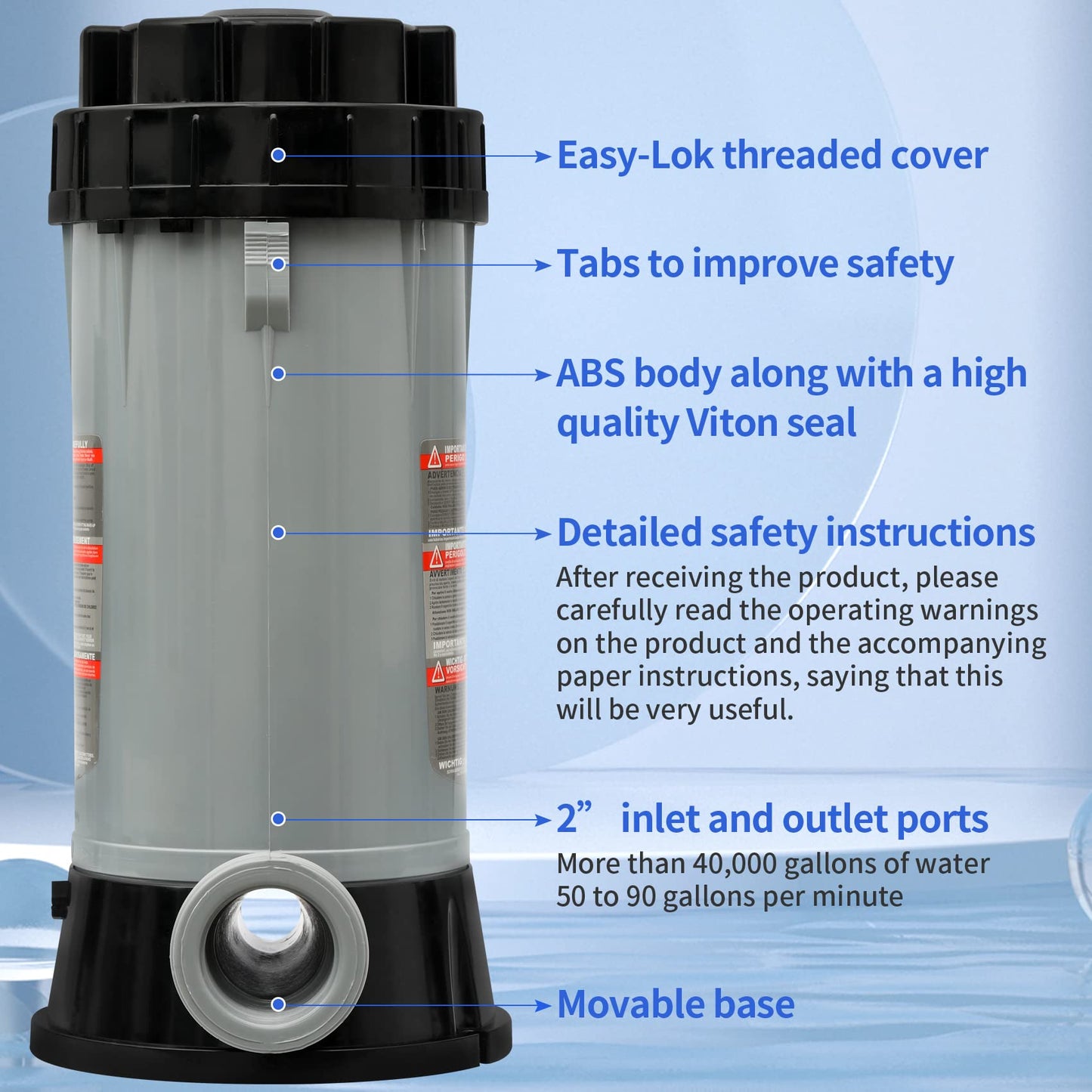 CL200 Inline Chlorinator Replacement for Hayward CL200EF Chlorine Feeder, Inground Pool Inline Automatic Chlorinator Feeder, High-Grade ABS Material, Easy to Use (2 O-Rings)