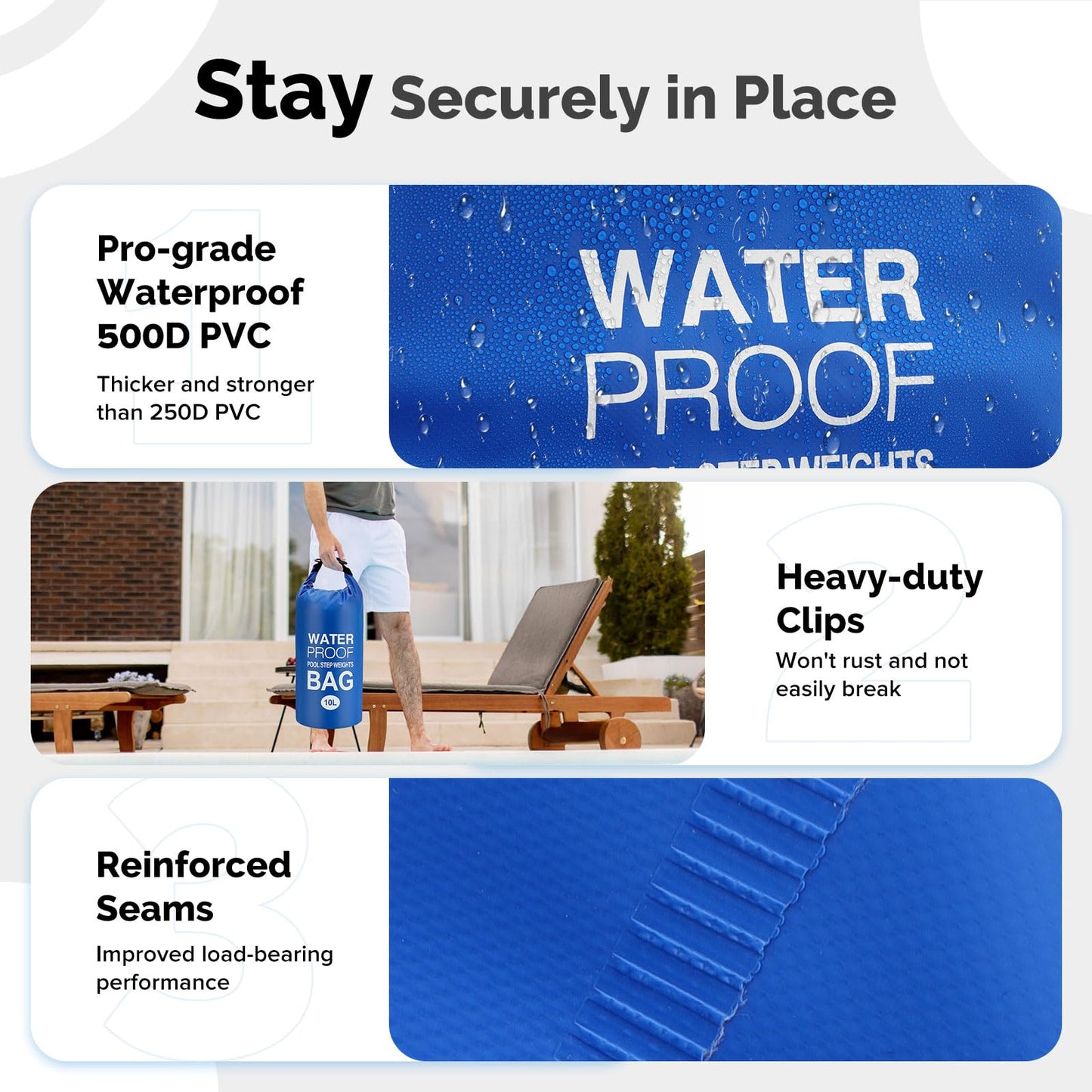 Goovilla Pool Ladder Weights Universal | 2 Pack 10L 500D PVC Waterproof Tear-Resistance Sand Bags for Above Ground Pools Steps | Easy to Fill and Seal with Strong Handle and 2 Straps (Dark Blue)