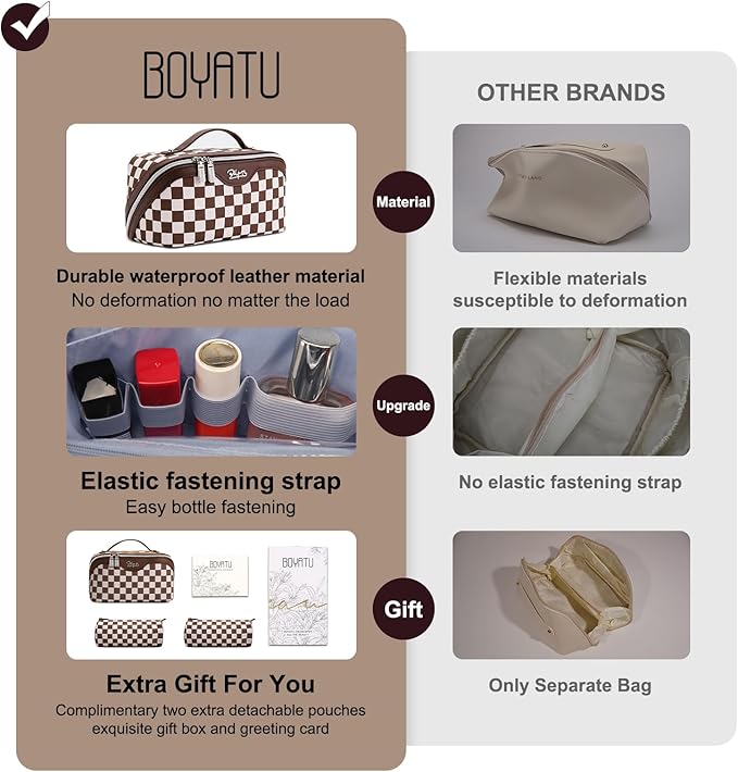 BOYATU Travel Makeup Bag Organizer Cosmetic Bag: 3 Pcs Set Make up Bags for Women with Handle - Waterproof Vegan Leather Toiletry Bag (01-G-Coffee)