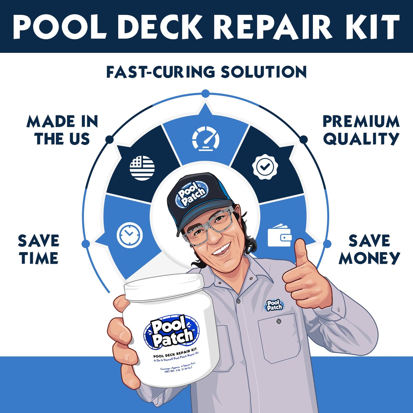 Pool Patch Pool Deck Repair Kit - Sand Buff 3lb Cool Deck Patch DIY Patio Repair
