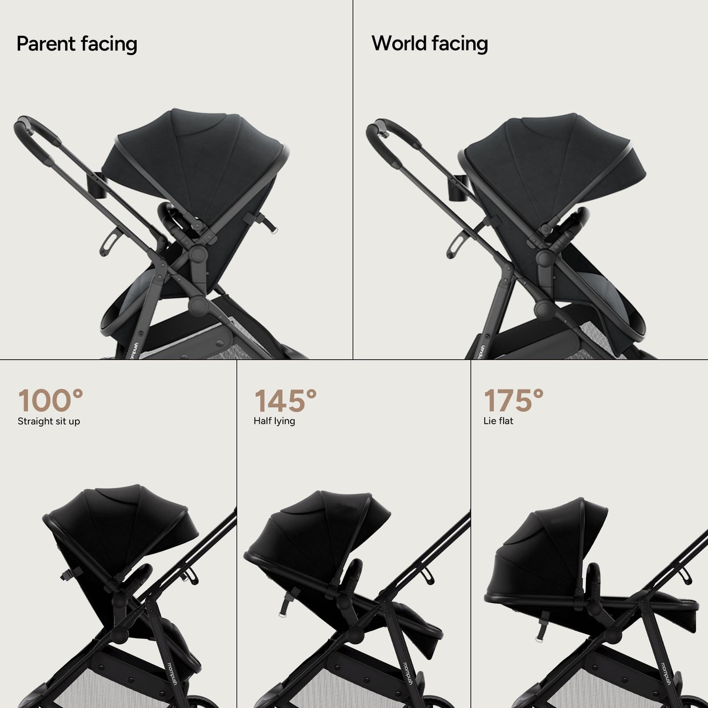 Mompush Wiz 2 in 1 Baby Stroller with Infant Pramette Mode, One Hand Fold Convertible Newborn to Toddler Stroller with Reversible Seat and Large UPF 50+ Canopy