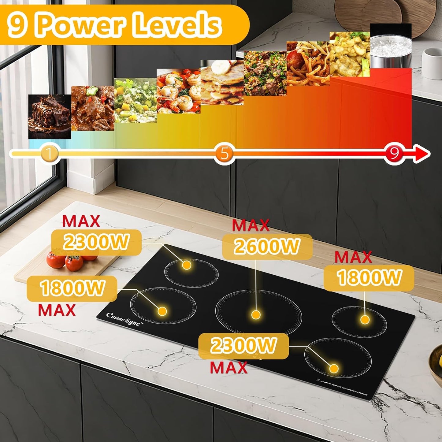 36 Inch Induction Cooktop, 5 Burner Built-In Electric Stove Top, 10800W High Output 240V Hardwired, Touch Control with Power Boost, 9 Power Levels, Timer, Child Lock & Residual Heat Indicator