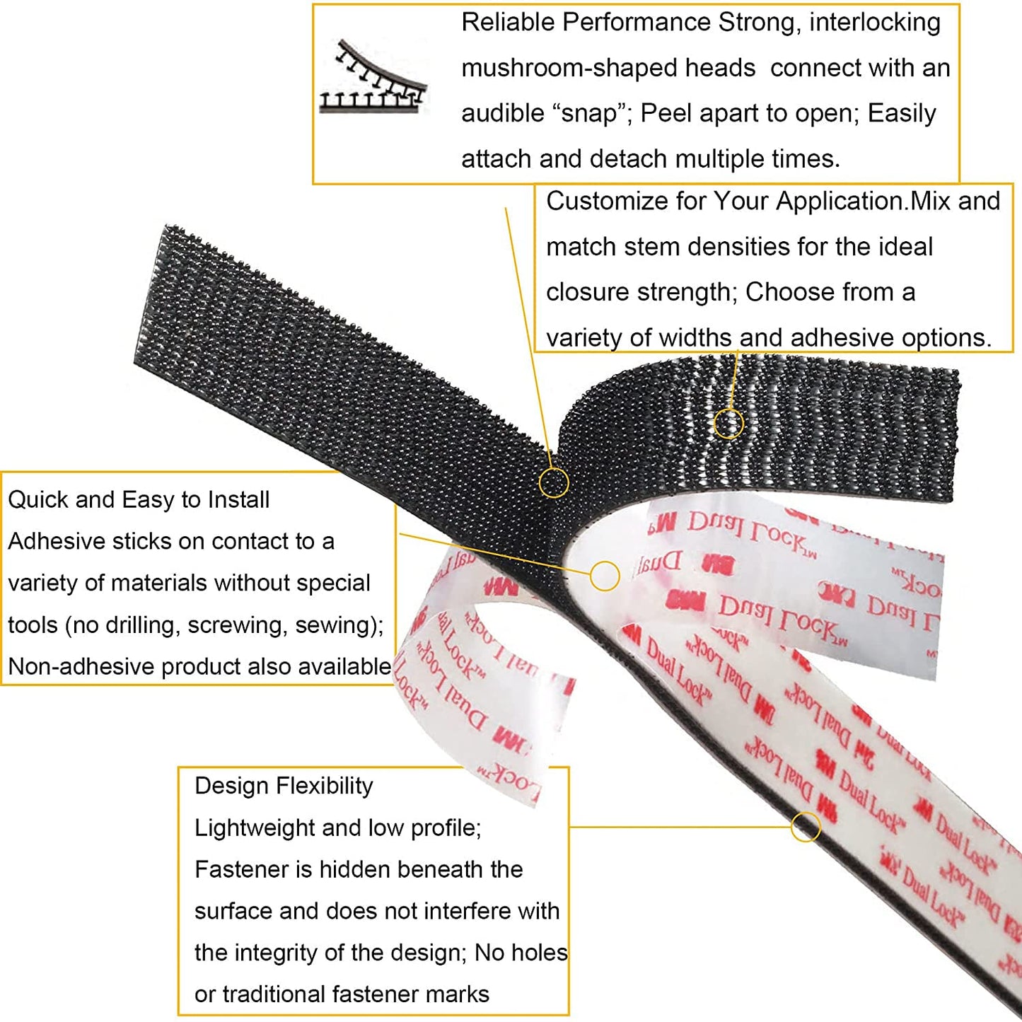 Dual Lock Fastener 2in x 4in 4pcs, Reclosable Interlocking Tape EZ Pass Holder, Heavy Duty Adhesive Hook Lock Sticky Back Mushroom Mounting Tape Clear Color for Indoor and Outdoor