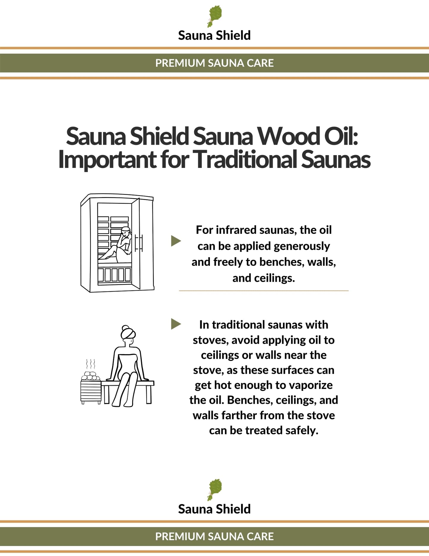 Sauna Shield Sauna Wood Oil - 1.32 Gallons - 100% Pharma-Grade Paraffin Oil | Protects & Nourishes Sauna Wood | Solvent-Free, Unscented, Covers 600+ Sq Ft | for Traditional & Infrared Saunas