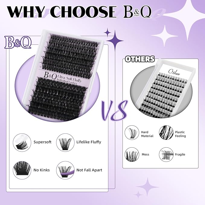 B&Q Fluffy Lash Clusters, Volume Eyelash Clusters 10-18mm, D Curl Cluster Eyelash Extensions, Supersoft Individual Lashes Wispy cluster lashes for Beginners（100D+150D）