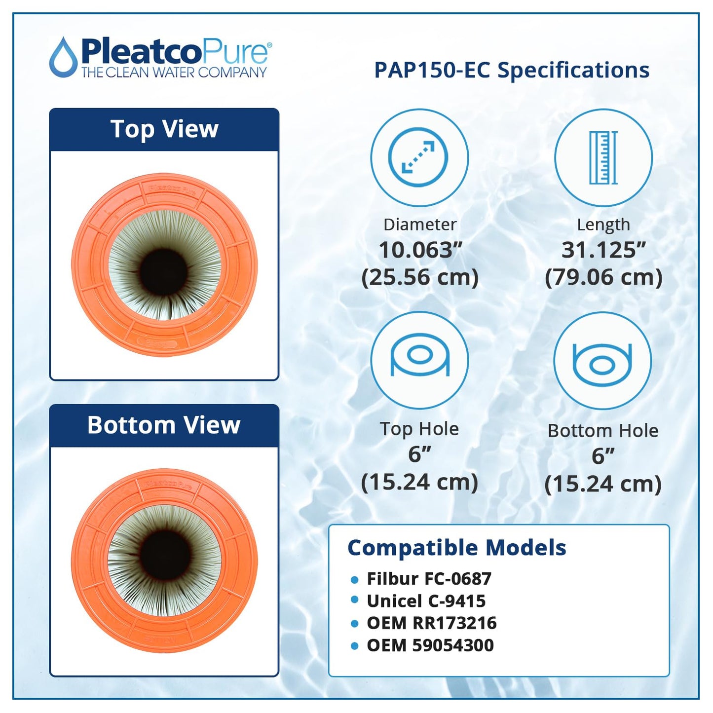 Pleatco PAP150-EC Pool Filter Cartridge Replacement for Unicel: C-9415, Filbur: FC-0687, OEM Part Numbers: R173216, 59054300, White