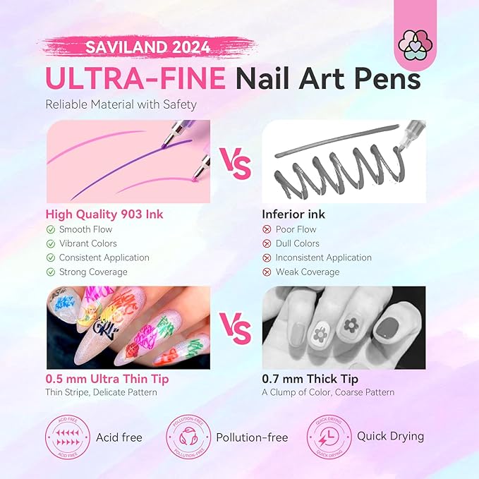 SAVILAND Nail Art Pens Set: 12 Colors 0.5MM 3D Nail Polish Pens Quick Drying Acrylic Paint Nail Art Markers Nail Point Graffiti Dotting Tools Drawing Painting Liner Nail Art Design Pens Home DIY