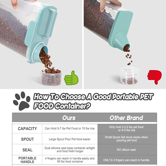 5Lbs Airtight Cat Dog Food Storage Container with Upgraded Large Nozzle BPA-Free, Pet Food Storage Containers for Rice, Grain, Pet Food, Flour, Dog Treat Storage (Blue x 2, 5L-2pack)