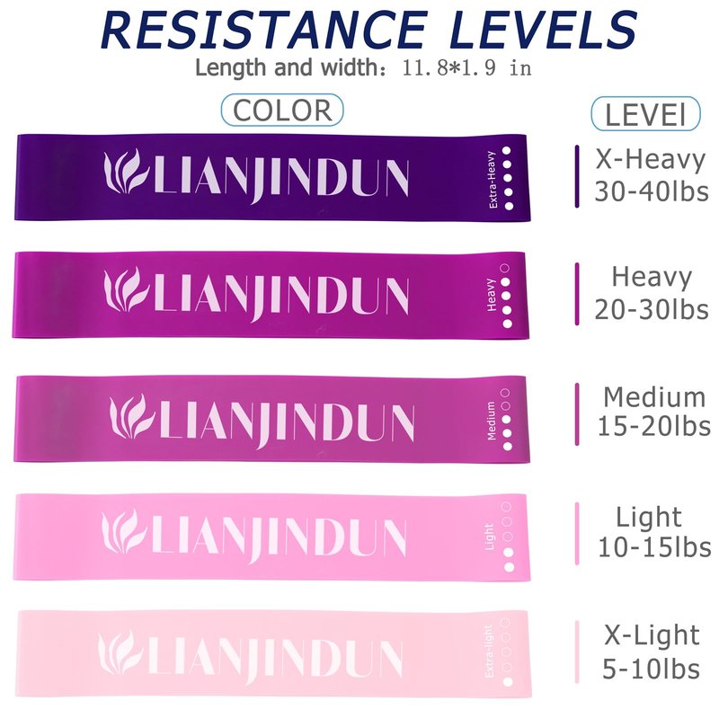 5 Set of Resistance Bands for Working Out for Women & Men, Elastic Band for Home Gym Exercise Workout, Stretch Bands, Loop Exercise Bands for Fitness, Strength, Physical Therapy, Yoga, Pilates