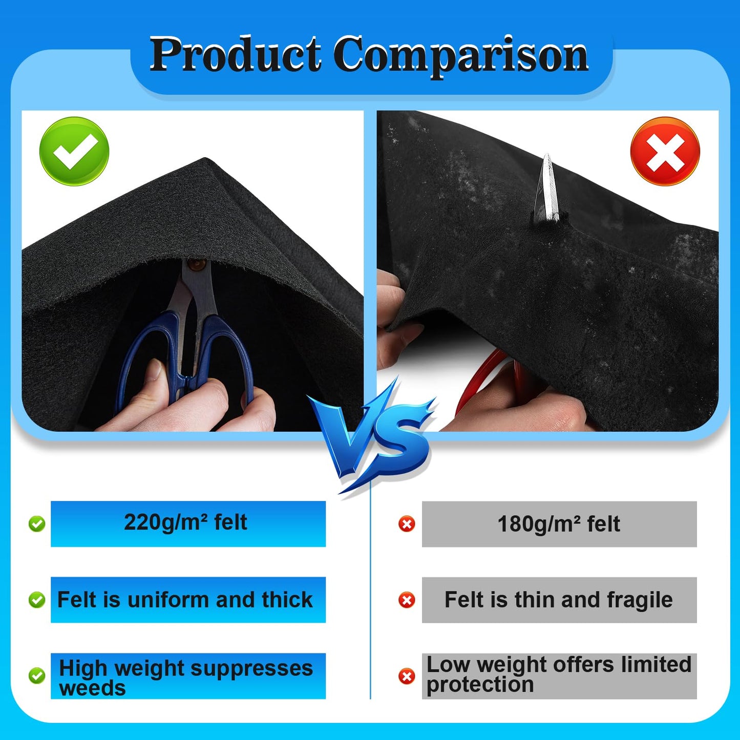 ComfyKit 9.7x6.7ft Rectangular Pool Liner Pad for Above Ground Swimming Pools,Thickened Under Pool Mat Padding,Pools Bottom Liner Protector to Prevent Punctures & Extend Liner Life