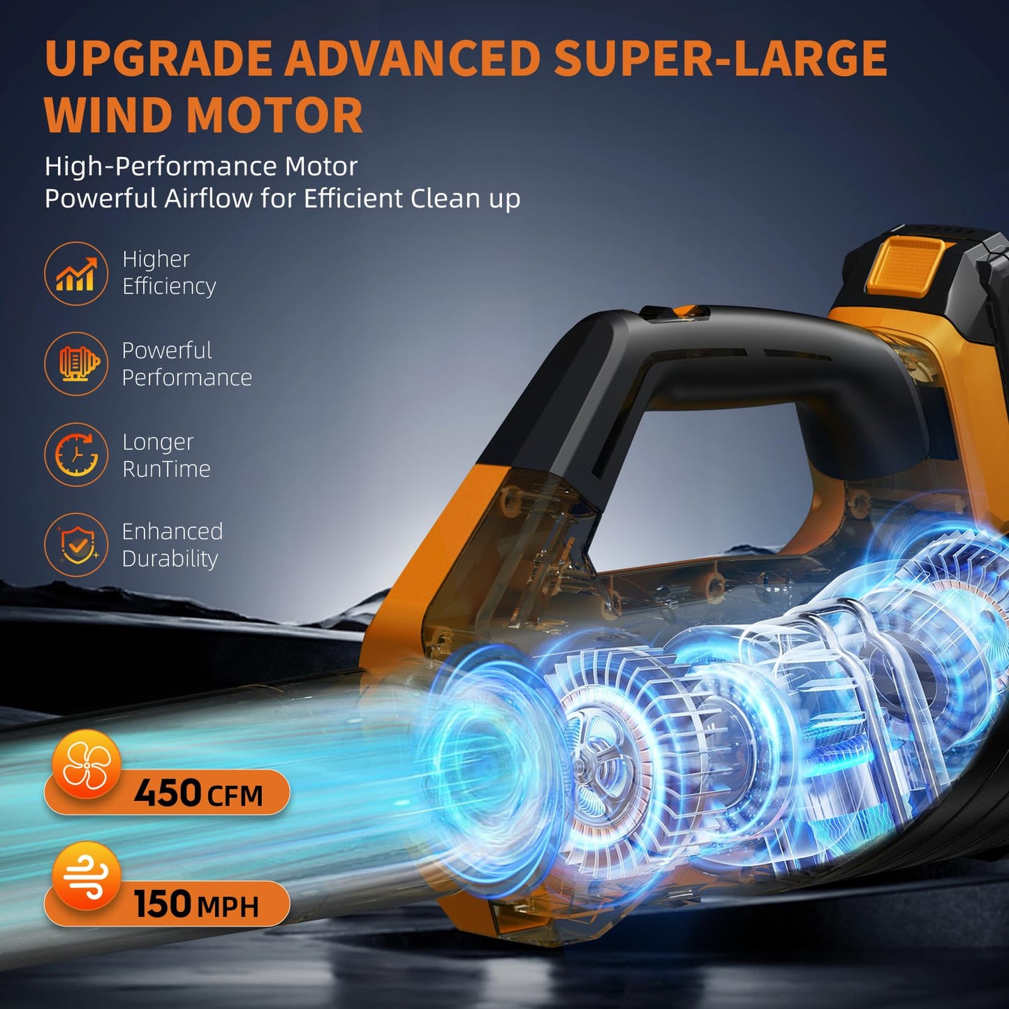 2026 Upgrade Leaf Blower, Leaf Blower Cordless with 2 * 2.6AH Batteries and Fast Charger, 450CFM &150MPH and 2 Speed Mode, Lightweight Electric Leaf Blowers for Lawn, Yard, Leaves, Dust Car (Orange)