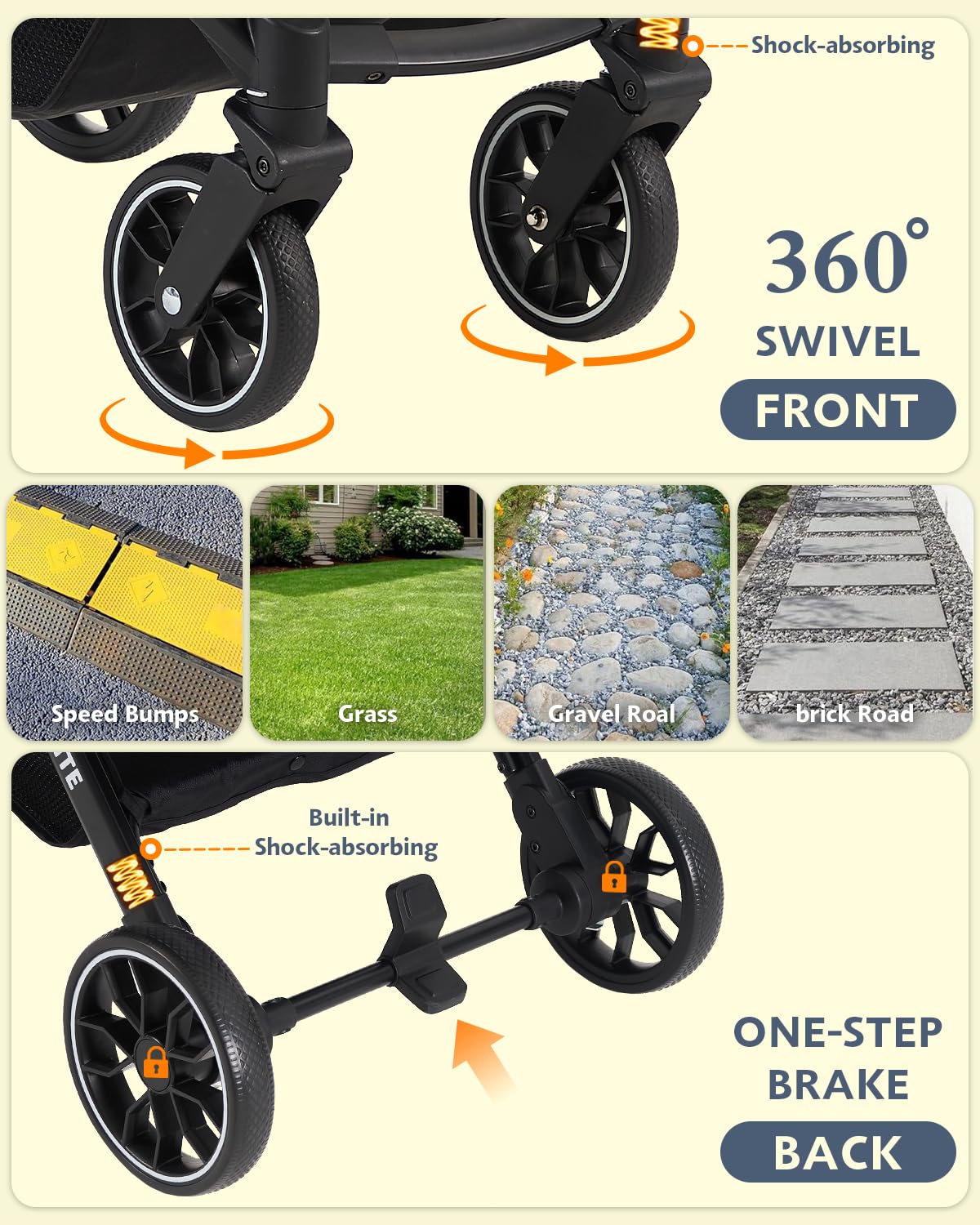 Dog Stroller with Waterproof Rain Cover, Heavy-Duty All-Terrain 4-Wheel Pet Stroller with Adjustable Sunshade Canopy, Foldable Travel Dog Strollers for Small/Medium Dogs Up to 121 lbs