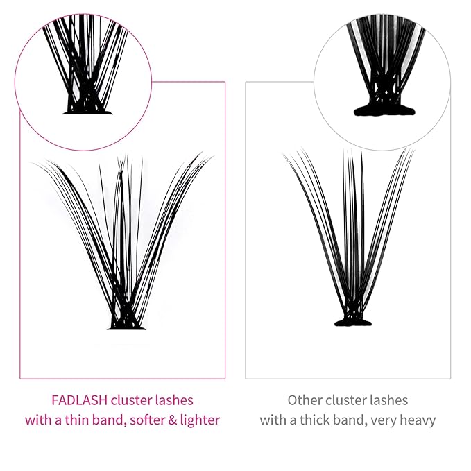 Individual Lashes Big Tray D Curl Lash Clusters 10D 20D 30D 40D Individual Lash Extensions Cluster Lashes Lash Extension Supplies Eyelash Clusters (30D-0.07D, 15-20mm)