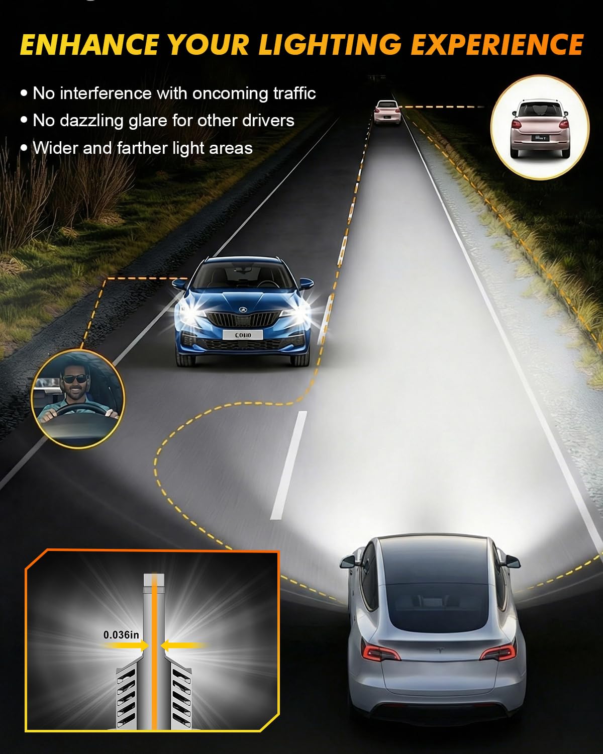 Termitor Upgraded H4/9003/HB2 Bulbs, 50,000LM 10X Ultra Bright, Real 1:1 Mini Size, 6500K Cool White H4 9003 Fog Lights Bulb with Cooling Fan, IP68 Waterproof, Plug and Play, Pack of 2