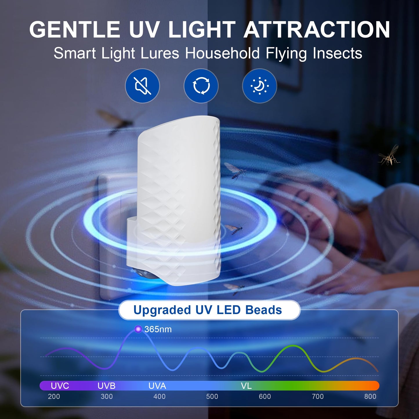 Flying Insect Trap for Indoors, Plug-in Fly Trap Bug Catcher for Gnats, Fruit Flies & House Flies, Upgraded Blue UV Light Trap with Sticky Cards, Silent & Mess-Free, 1 Device + 5 Refill