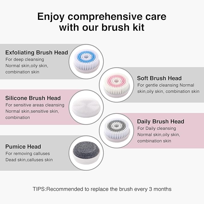 UMICKOO Face Scrubber Exfoliator,Facial Cleansing Brush Waterproof with LCD Screen,Blackhead Remover Vacuum with 5 Brush Heads,Face Spin Brush for Exfoliating (Green)