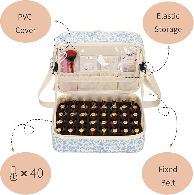 Ethereal Nail Polish Organizer Bag, Holds 50+ Bottles(15ml/0.5 fl.oz) UV Nail Lamp, Gel Polish Travel Storage Bag for Nail Kit, Gift for Manicurist, Girls