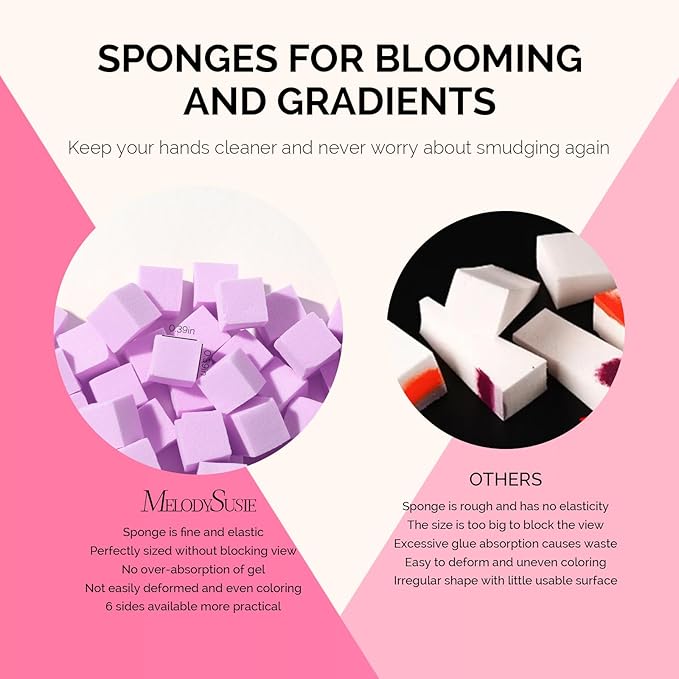 MelodySusie 100Pcs Soft Nail Sponges for Ombre, Nail Art Sponges With Grabbing Pen, Blooming Nails, Gradient Nail, Manicure Nail Art Tools, Professional Accessories for Home and Salon Use, Purple