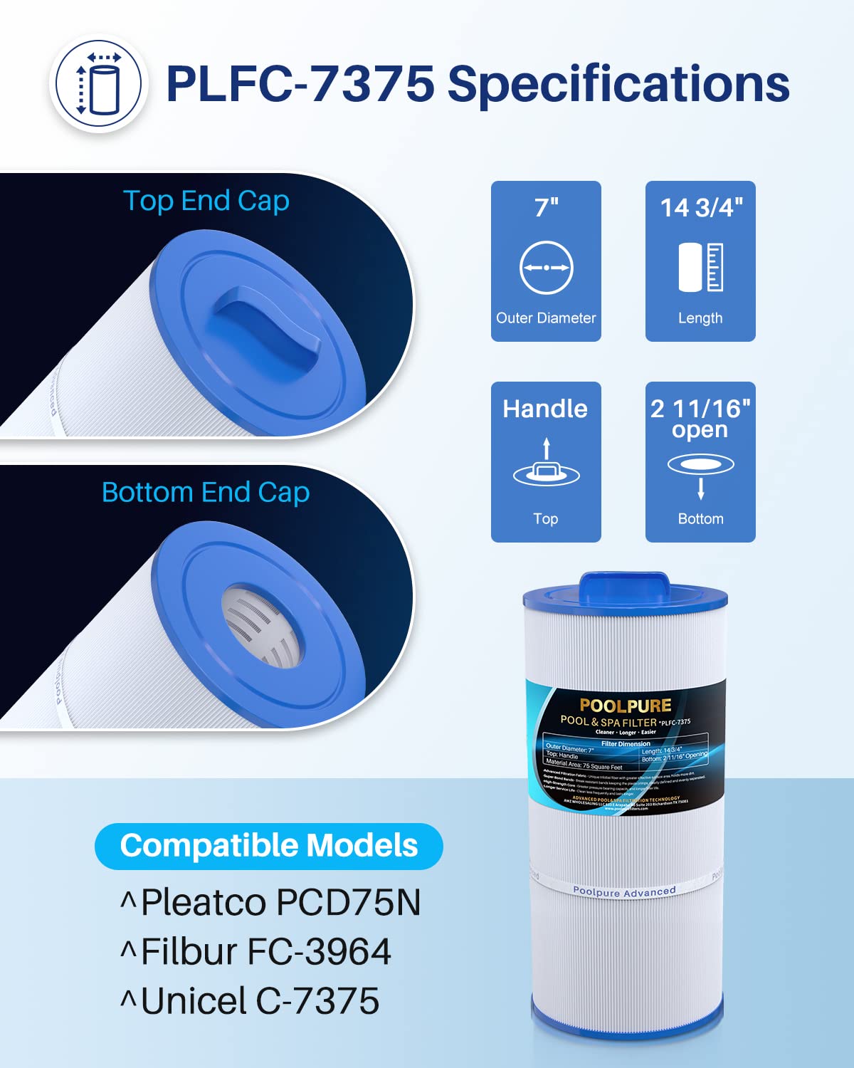 POOLPURE C-7375 Spa Filter Replaces PCD75N, Unicel C-7375, Filbur FC-3964, 1019301, AK-60032, APCC7500, 17543, 75 sqft Filter Cartridge (1)