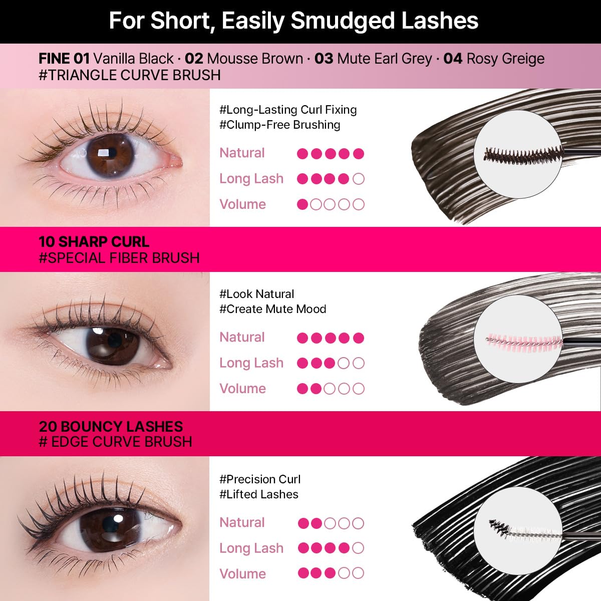 CLIO Kill Lash Superproof Mascara, Waterproof Volumizing Mascara with Curved Brush, Buildable Fullness, Smudge-Resistant Long Wear, Lifted Curl and Clean Definition (002 Volume Curling)