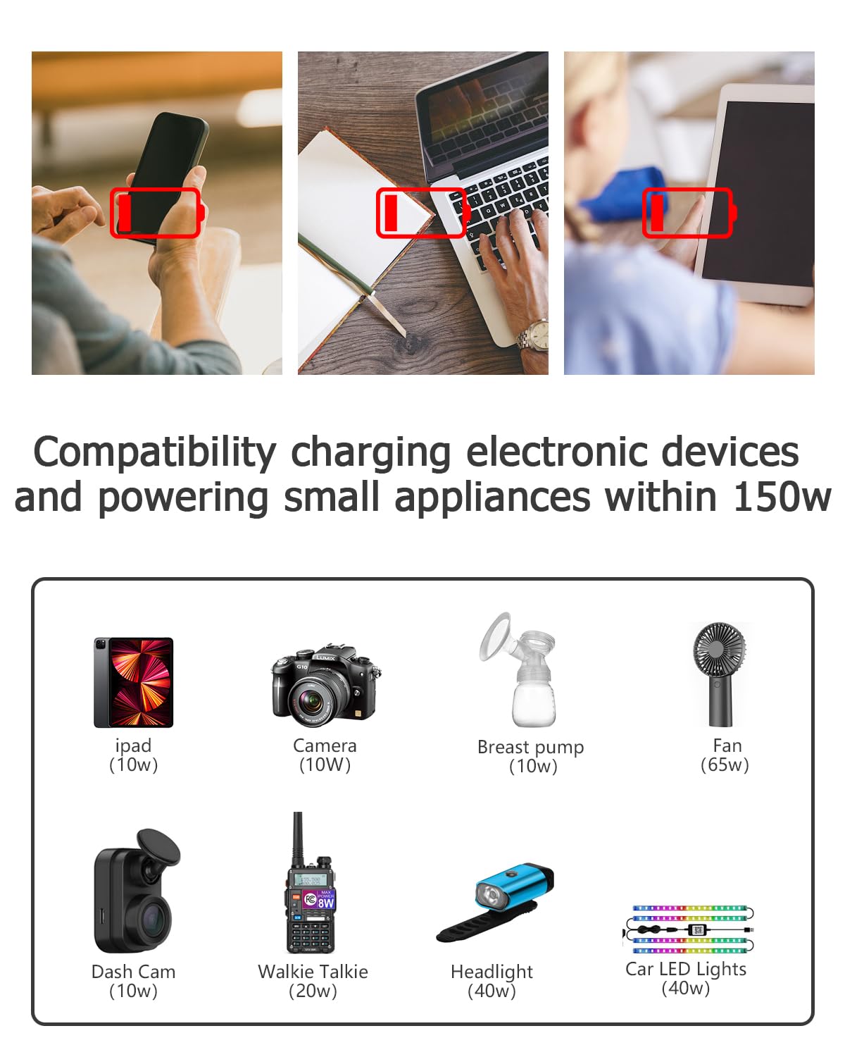 FOVAL 150W Car Power Inverter 12V DC to 110V AC Converter Vehicle Adapter Plug Outlet with 3.1A Dual USB Car Charger for Laptop Computer (Classic Blue)