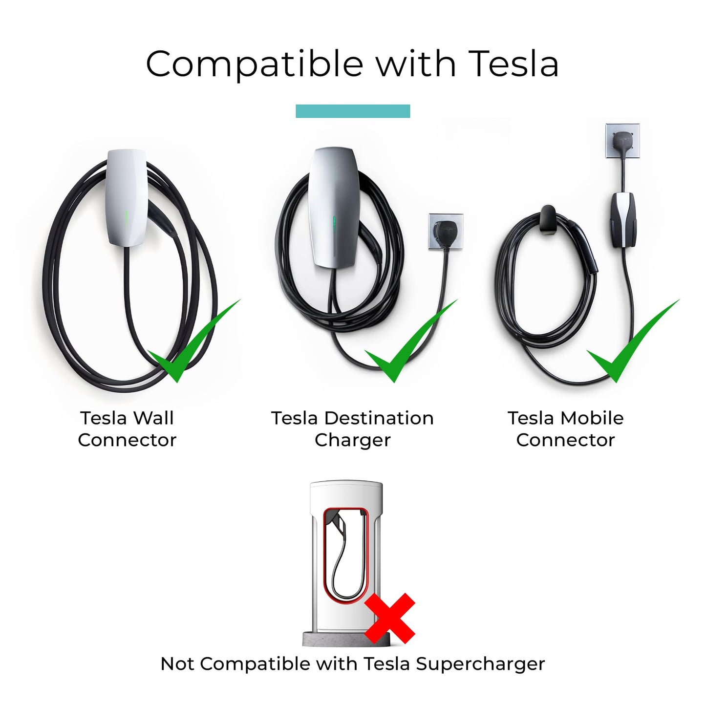 Lectron Tesla to J1772 EV Charging Adapter – NACS Converter, 48 Amp & 240V, Compatible with Tesla High Powered Connectors, Destination Chargers & Mobile Connectors for J1772 Electric Vehicles