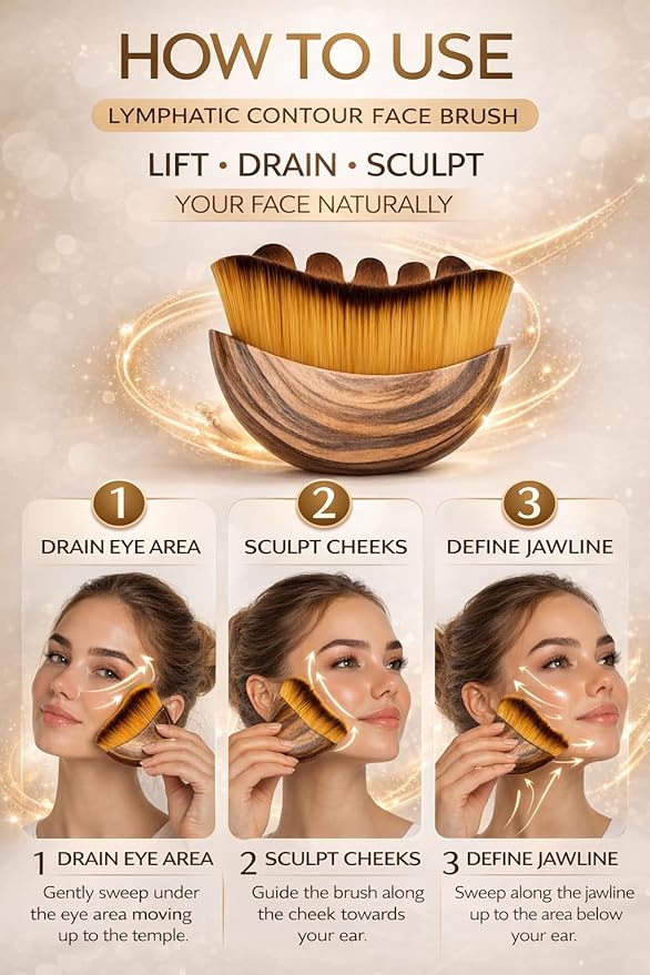 Lymphatic Contour Face Brush for Face and Neck, Soft Bristle Drainage Brush for Jawline Sculpting, Skin Tightening and Facial Massage