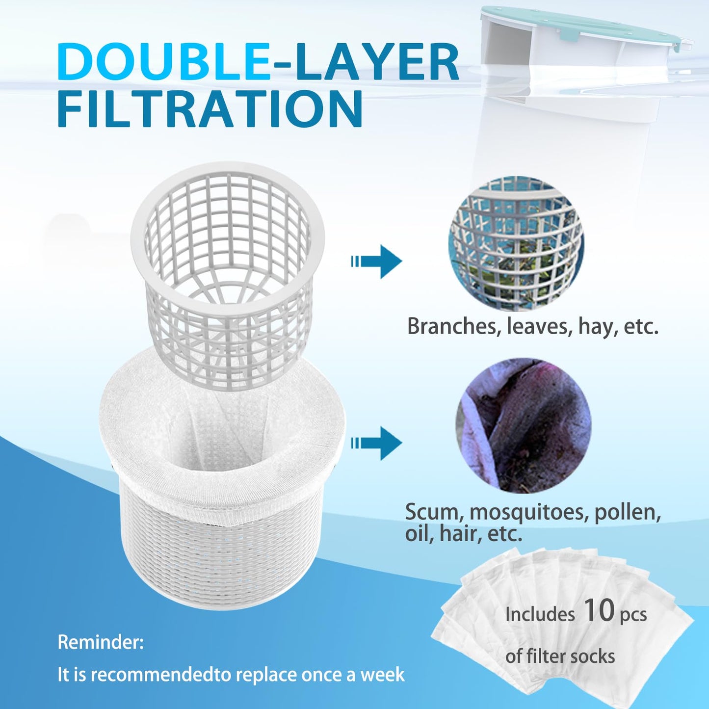 JJ JIANJIN Above Ground Pool Skimmer,No Installation Required, no Adjustable Bracket Required,Comes with 10 Filter Socks, Special Note: The Pool Pump Flow Rate Must not Exceed 2100 GPH(Turquoise)
