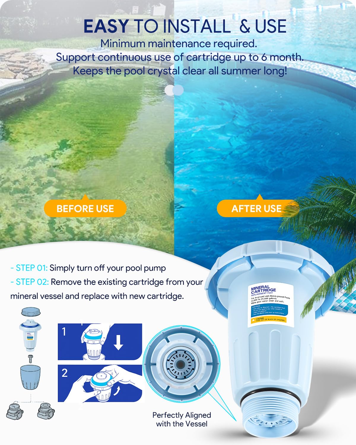 W28175 Replacement for Nature2 Express Mineral Cartridge for Pool System, for In-Ground & Above-Ground Pools up to 30,000 Gallons, W20171, W20080, W26775