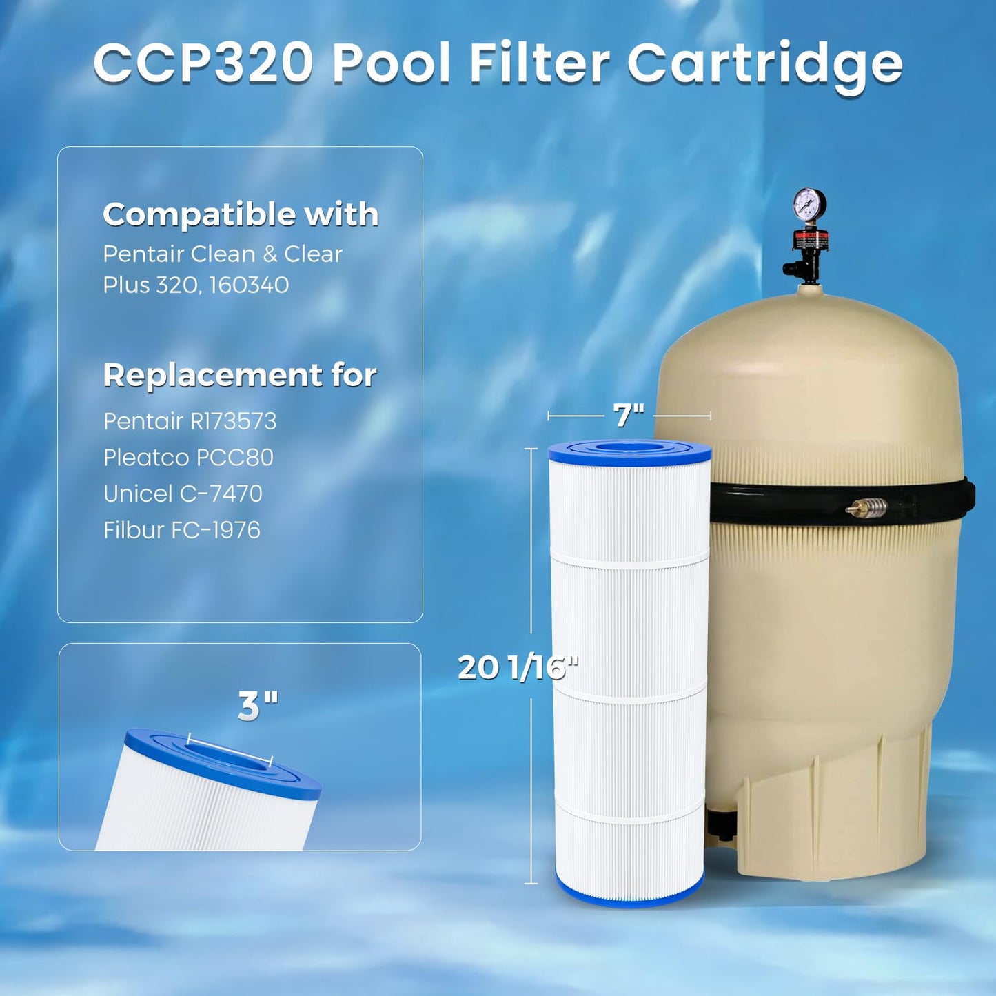 Future Way CCP320 Pool Filter Cartridges Replacement for Pentair Clean & Clear Plus 320, Replace Pleatco PCC80-PAK4, Pentair R173573, 160340, 320 sq.ft, 4 Pack