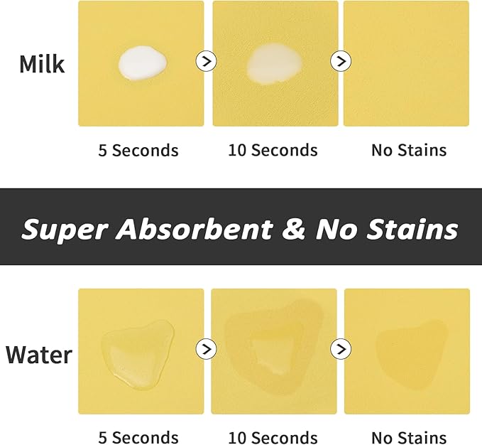 Dog Food Mat - Absorbent Cat Mat for Food and Water, No Stains Pet Feeding Bowl Mat, Easy to Clean Pet Placemats, Quick Dry Dog Water Dispenser Mat for Messy Drinkers | Yellow 18"x34"