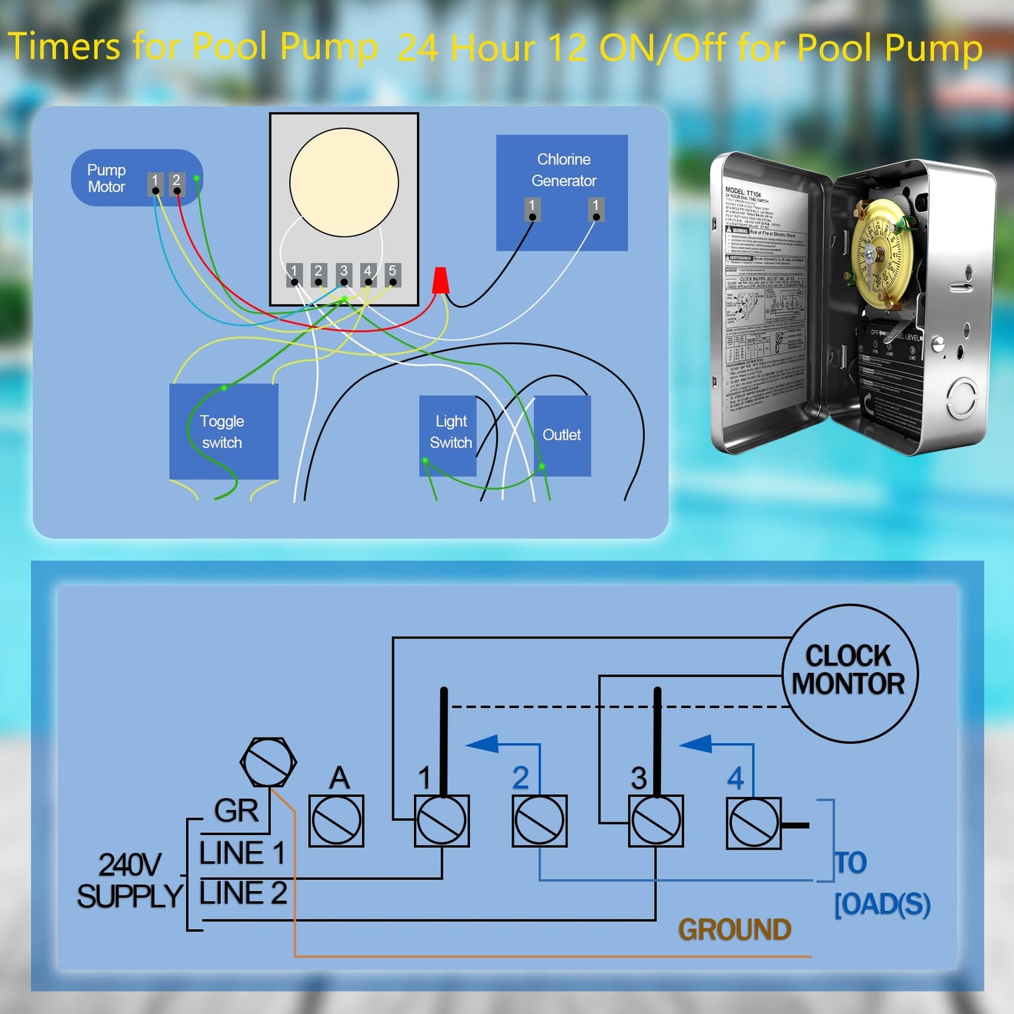T104 Mechanical Timer Switch, 208–277 VAC 40 Amp,Pool Pump Switch, 24 Hour 12 ON/Off for Pump, Heavy Duty Pool Timers Outdoor, Timer for Lights HVAC Systems, 5 Years Warranty