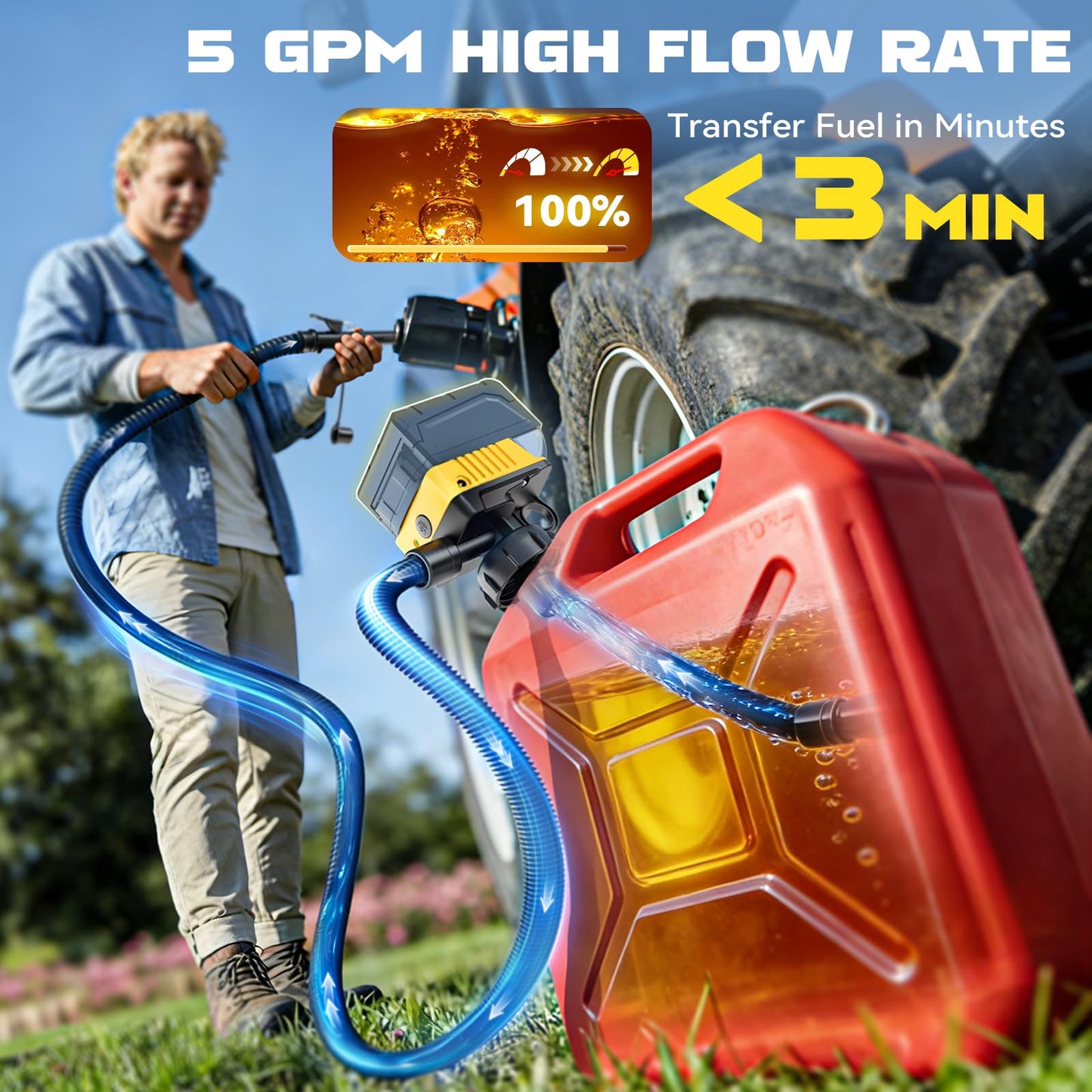 DIYtoolifz 5 GPM Cordless Fuel Transfer Pump with Auto Shut-Off & Beep Alert, Compatible with DeWalt 20V & Milwaukee 18V Batteries, Gas Can Pump for Gasoline/Diesel, 51" Hose & 5 Adapters (Bare Tool)