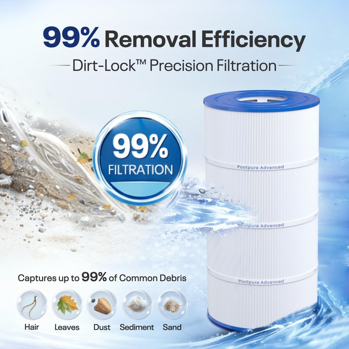 POOLPURE PXST100 Pool Filter Replaces Hayward X-Stream CC1000, CCX1000-RE, Pleatco PXST100, Unicel C-8311, Ultral-B6, Filbur FC-1285, 817-0100N/P, Waterway Pro Clean 100, L x OD: 17 3/8" x 8 15/16"
