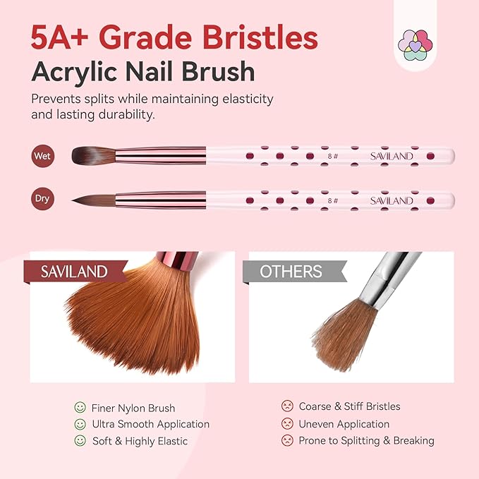 SAVILAND 3PCS Acrylic Nail Brush Set: Size 8/10/14 Kolinsky Acrylic Brush Professional Nail Brushes for Acrylics Powder, 3D Carving & Nails Extensions, Pink Manicure Tool for DIY Home Salon
