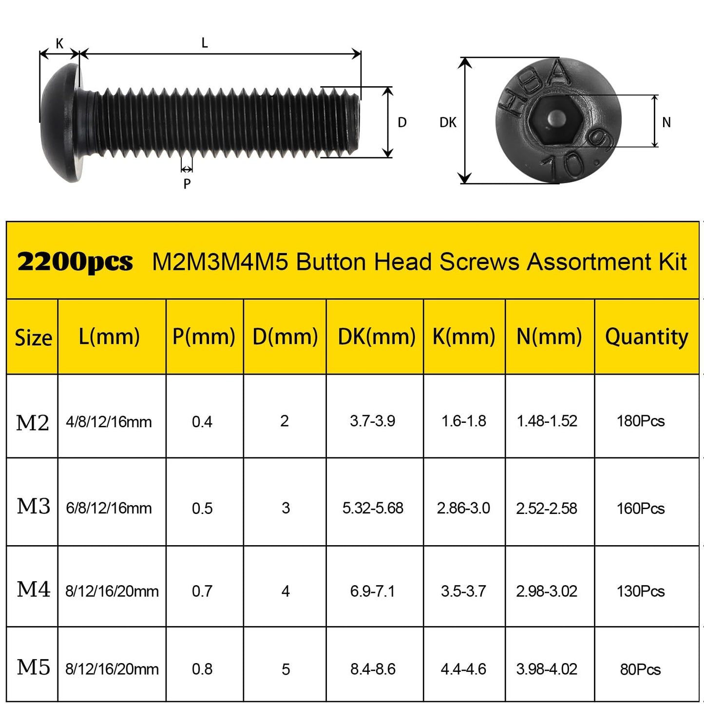 Fgruh 2200PCS M2 M3 M4 M5 Metric Screws Assortment Kit, Hex Socket Button Head Assorted kit, Machine Screw Set with Nuts & Washers,10.9 Alloy Steel Black Zinc Plated for 3D Printing